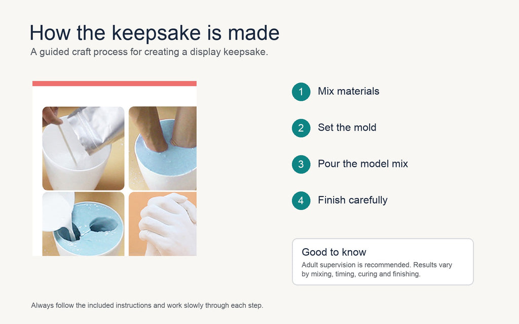 Diy Hand Casting Kit For Keepsakes