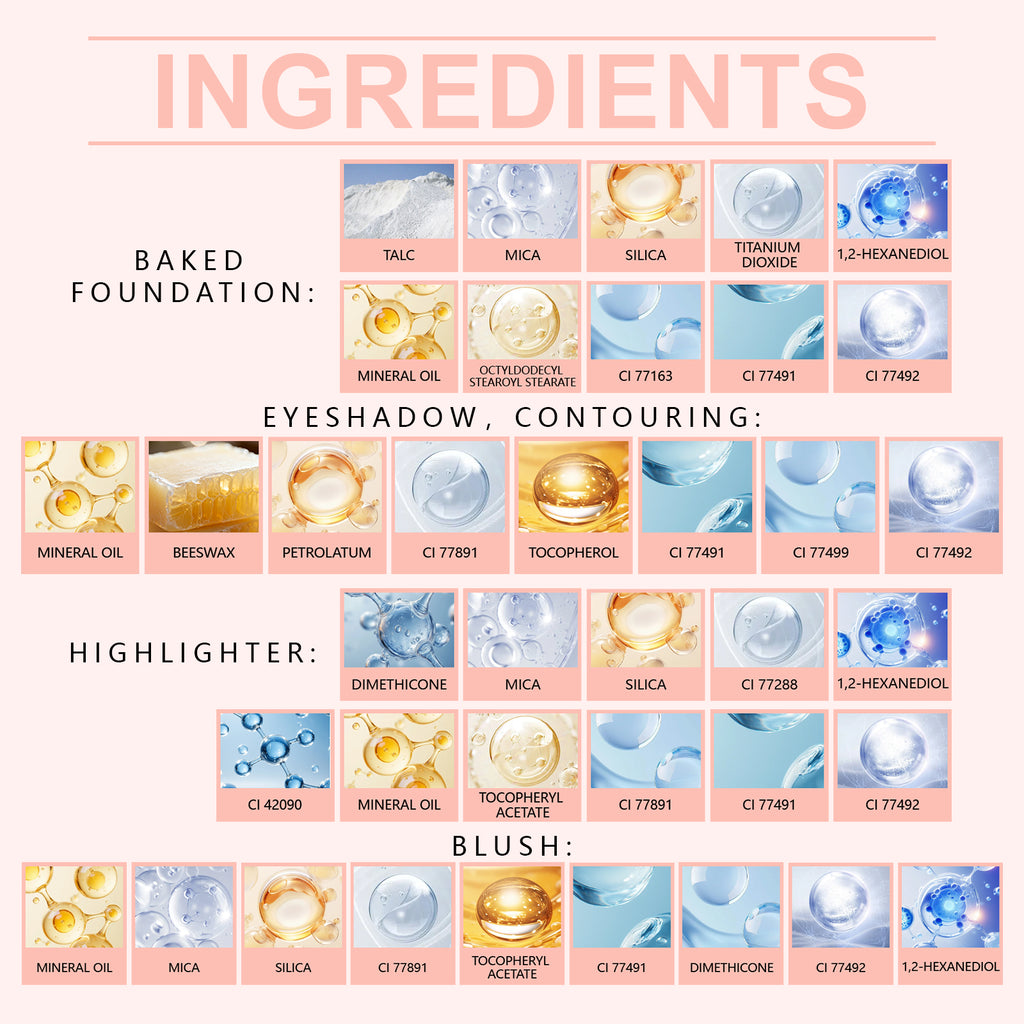 Zephoco Starfish Island makeup palette set 5