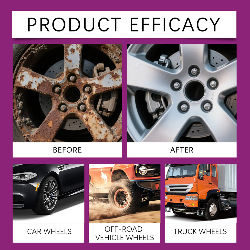 Wheel & Rim Cleaner Spray 120ml - SKU00013820